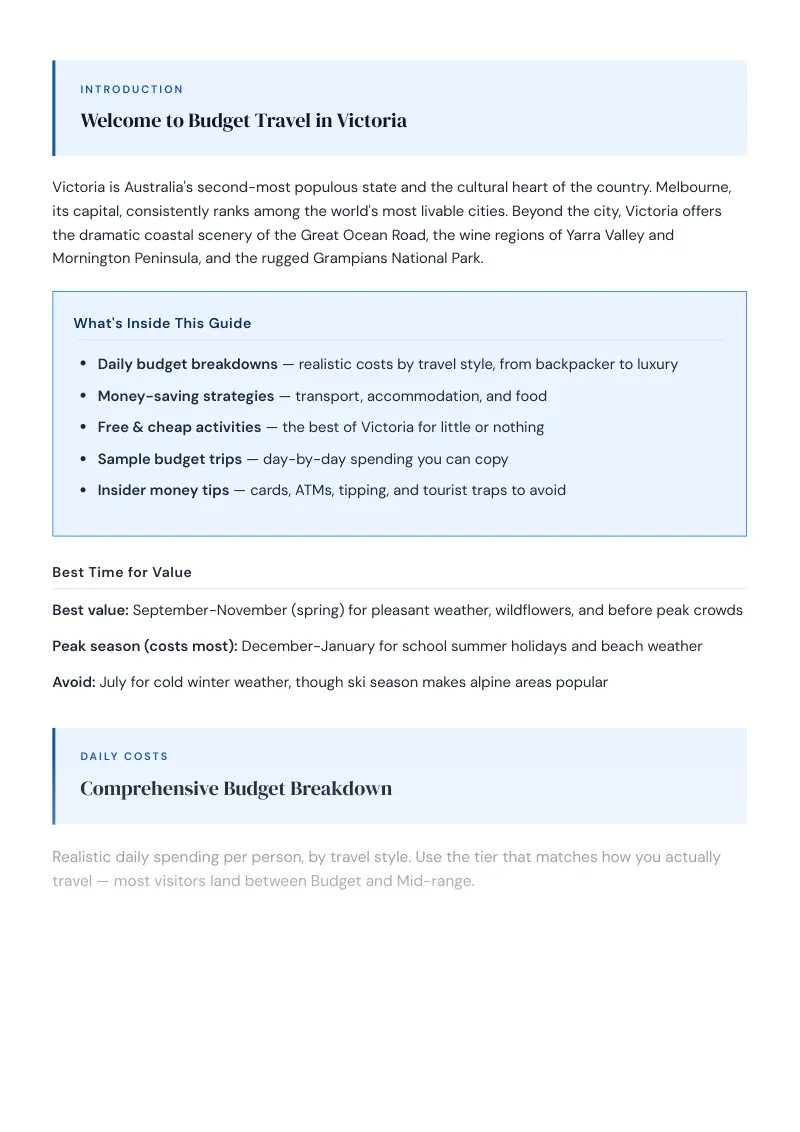 Victoria Budget & Money-Saving Guide: Comprehensive Budget Breakdown