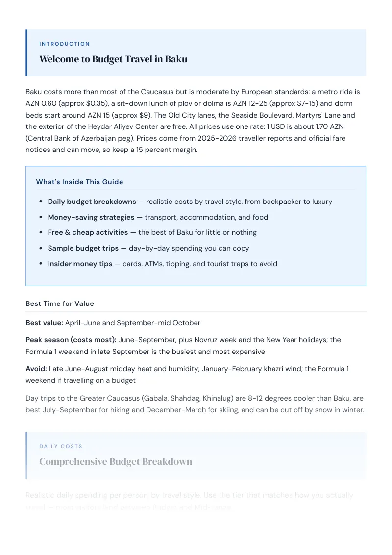 Baku Complete Travel Bundle: Budget guide · Comprehensive Budget Breakdown
