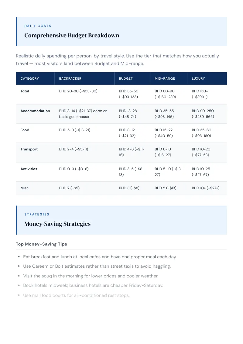 Capital Budget & Money-Saving Guide: Comprehensive Budget Breakdown