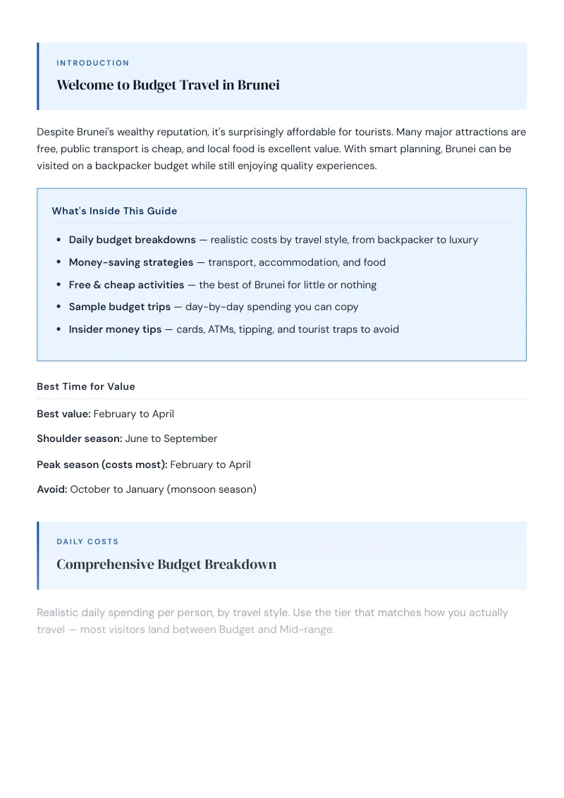 Brunei Complete Travel Bundle: Budget guide · Comprehensive Budget Breakdown