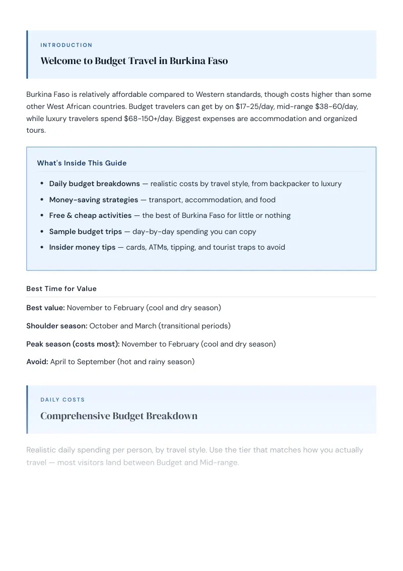 Burkina Faso Complete Travel Bundle: Budget guide · Comprehensive Budget Breakdown