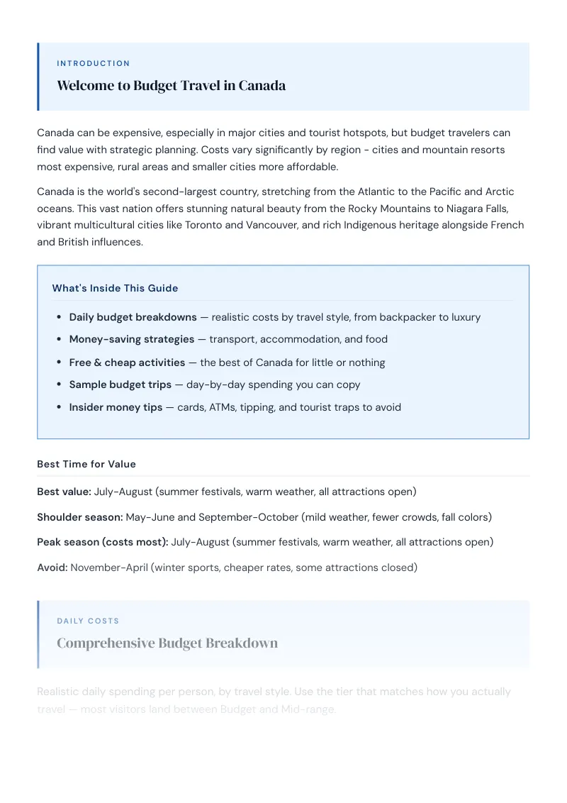 Canada Complete Travel Bundle: Budget guide · Comprehensive Budget Breakdown