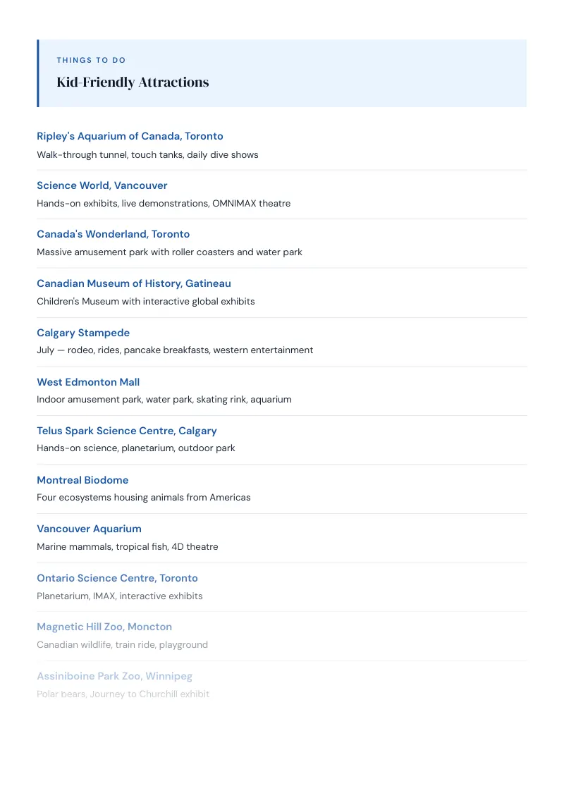 Canada Complete Travel Bundle: Family guide · Kid-Friendly Attractions