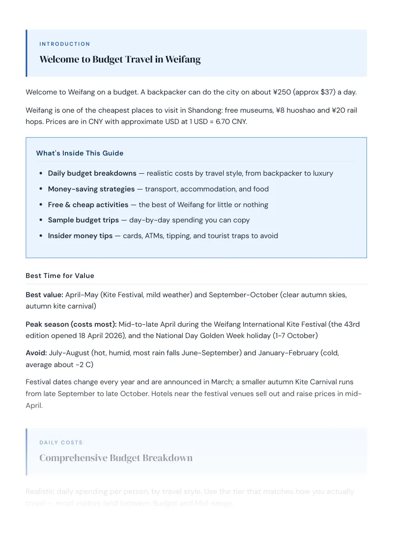 Weifang Complete Travel Bundle: Budget guide · Comprehensive Budget Breakdown
