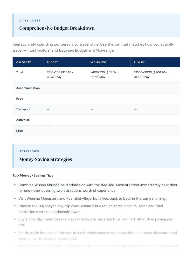 Chengdu Budget & Money-Saving Guide: Comprehensive Budget Breakdown