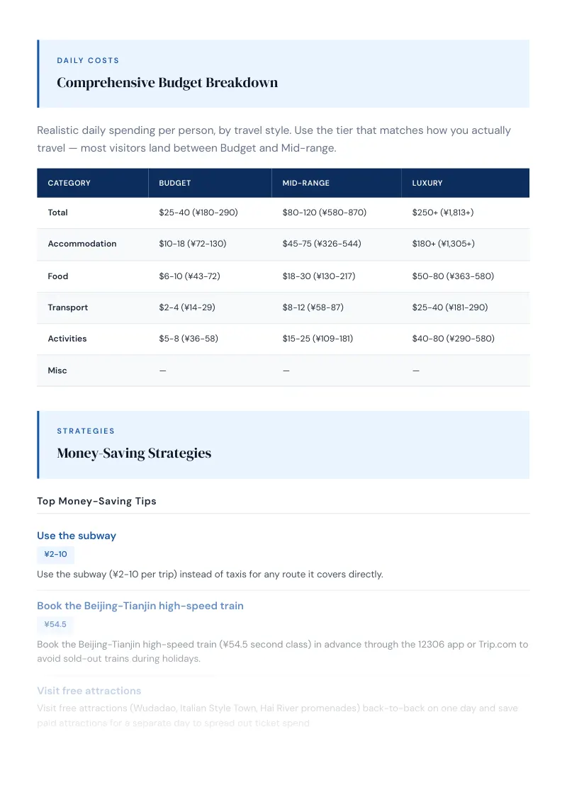Tianjin Budget & Money-Saving Guide: Comprehensive Budget Breakdown