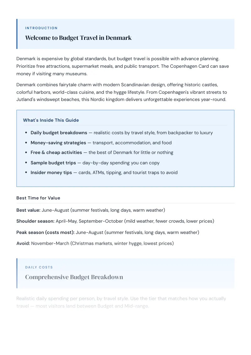 Denmark Complete Travel Bundle: Budget guide · Comprehensive Budget Breakdown