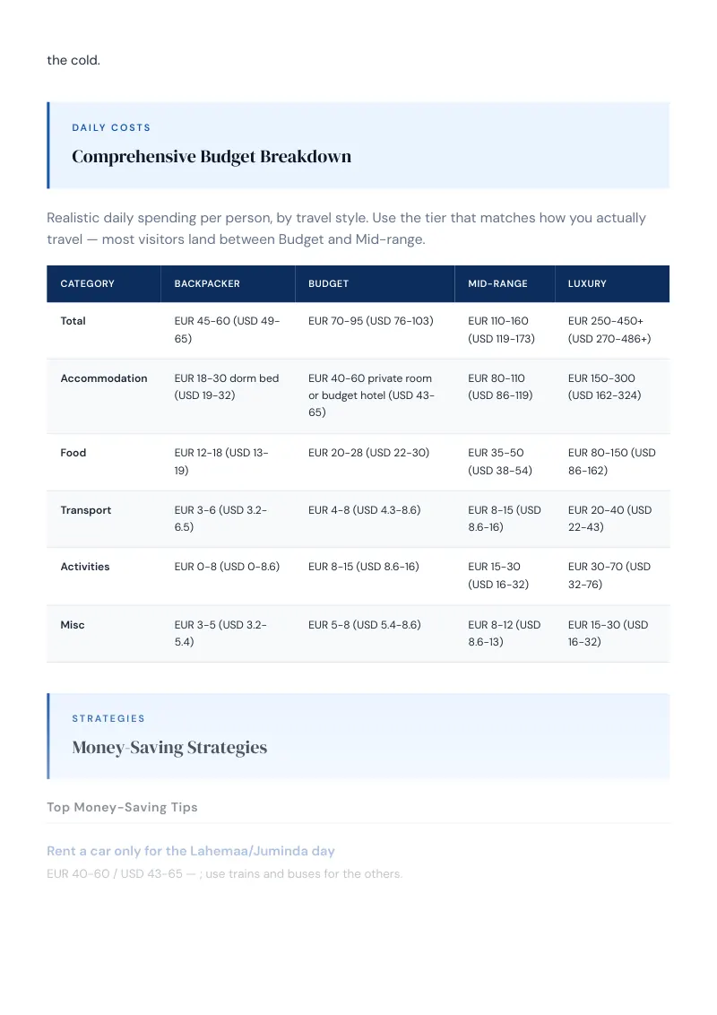 Harju Budget & Money-Saving Guide: Comprehensive Budget Breakdown
