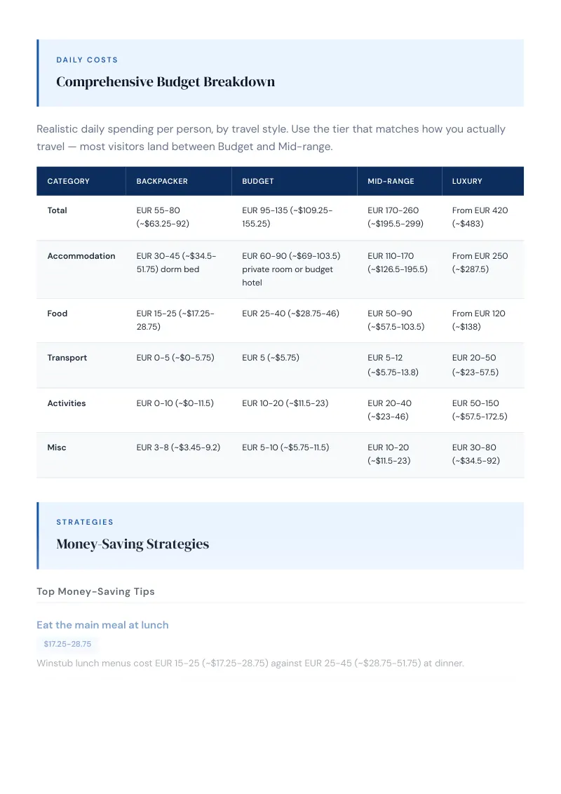 Strasbourg Budget & Money-Saving Guide: Comprehensive Budget Breakdown
