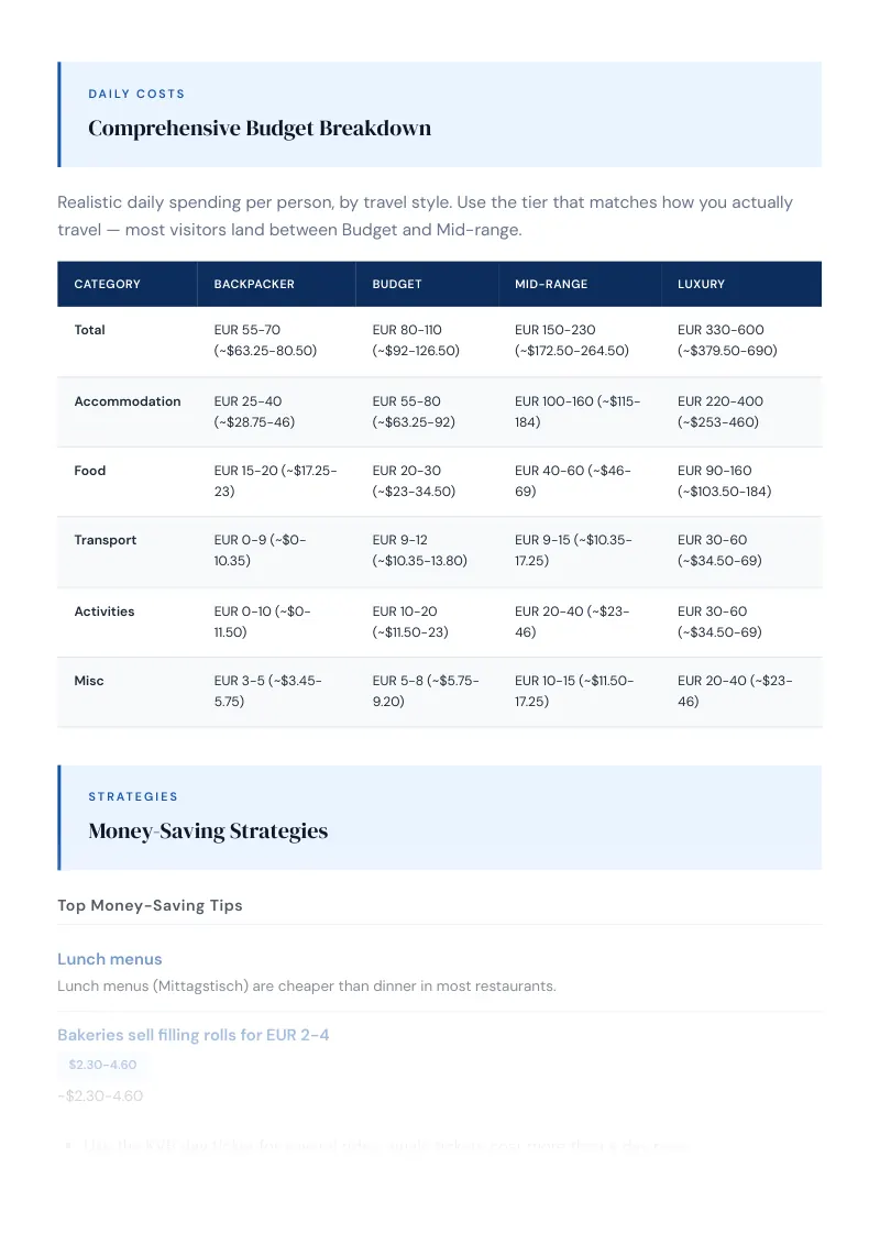 Koeln Budget & Money-Saving Guide: Comprehensive Budget Breakdown