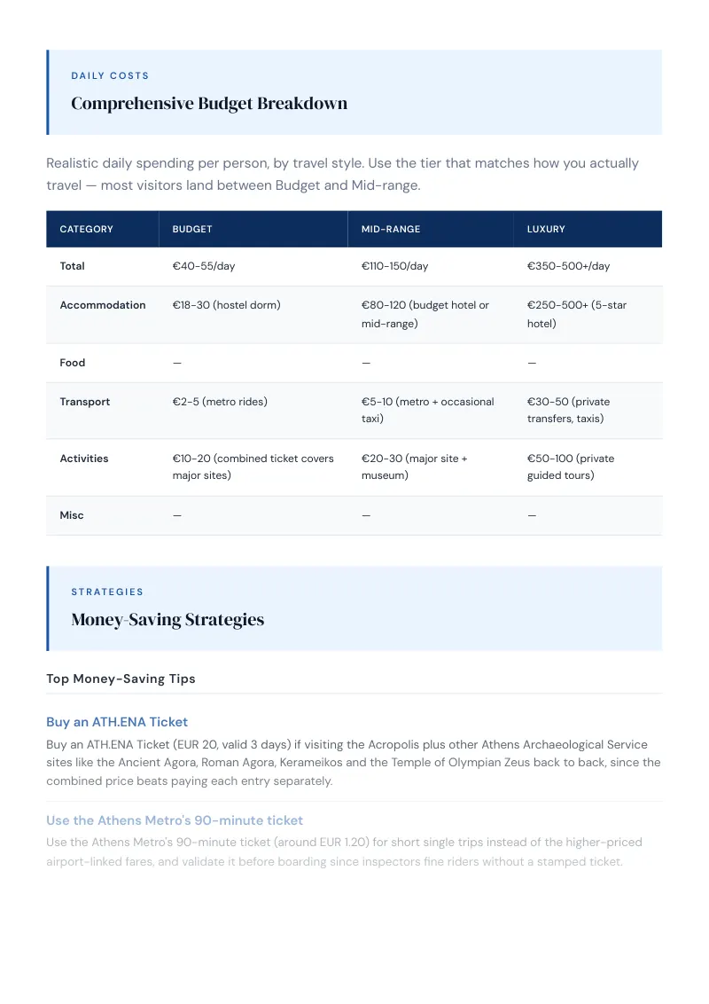 Attica Budget & Money-Saving Guide: Comprehensive Budget Breakdown