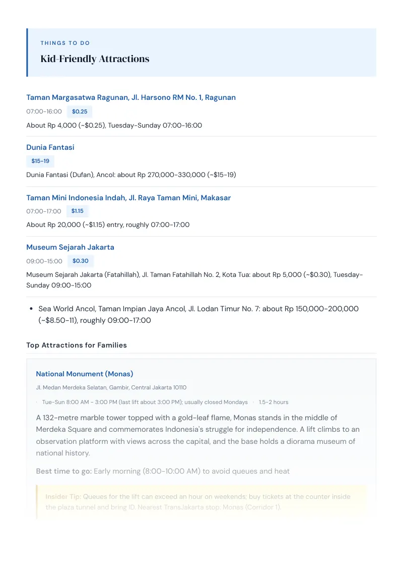 Jakarta Complete Travel Bundle: Family guide · Kid-Friendly Attractions