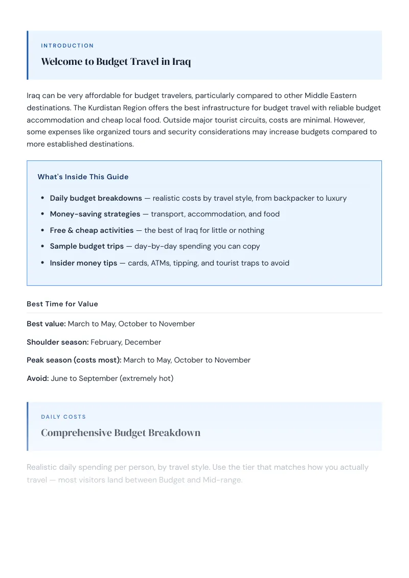 Iraq Complete Travel Bundle: Budget guide · Comprehensive Budget Breakdown