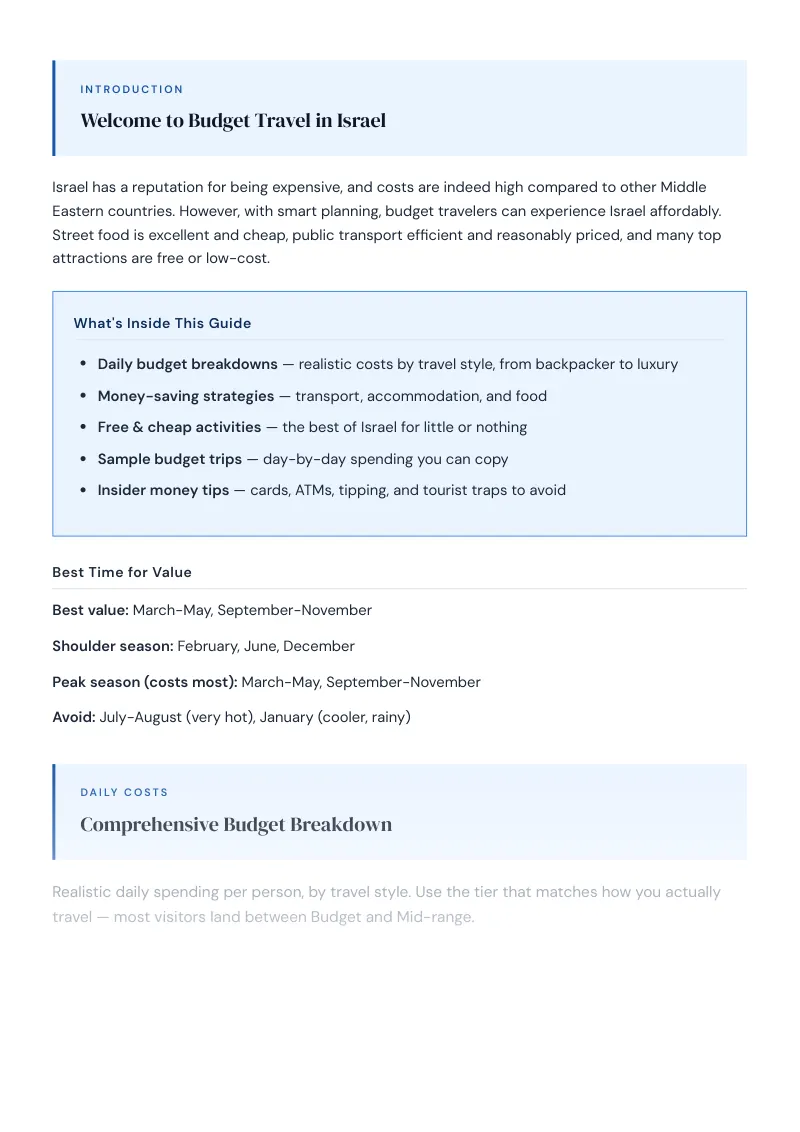 Israel Complete Travel Bundle: Budget guide · Comprehensive Budget Breakdown