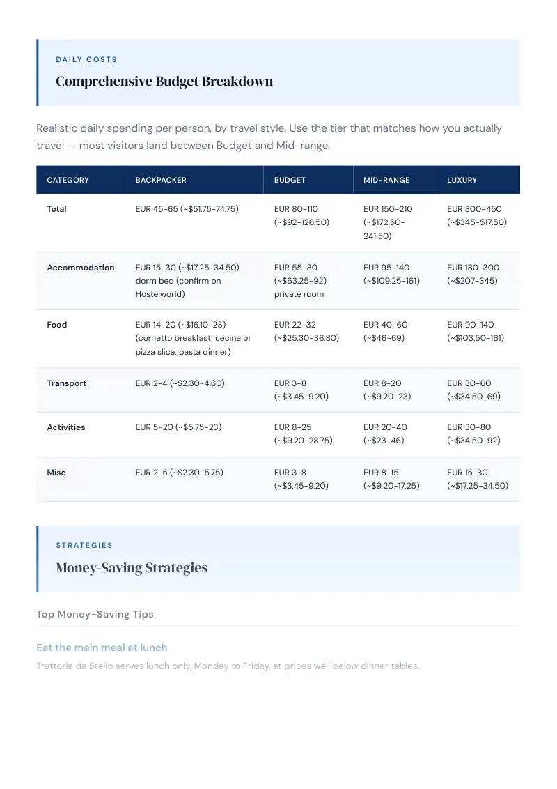 Pisa Budget & Money-Saving Guide: Comprehensive Budget Breakdown