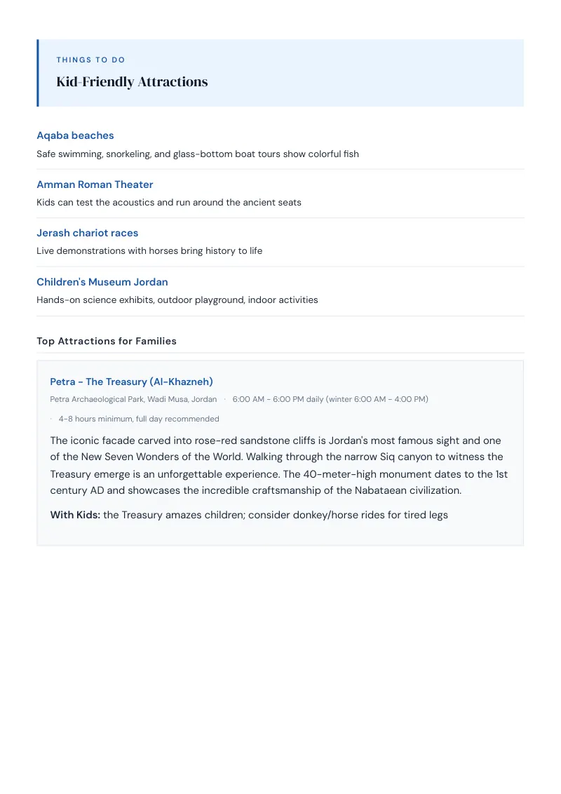 Jordan Complete Travel Bundle: Family guide · Kid-Friendly Attractions