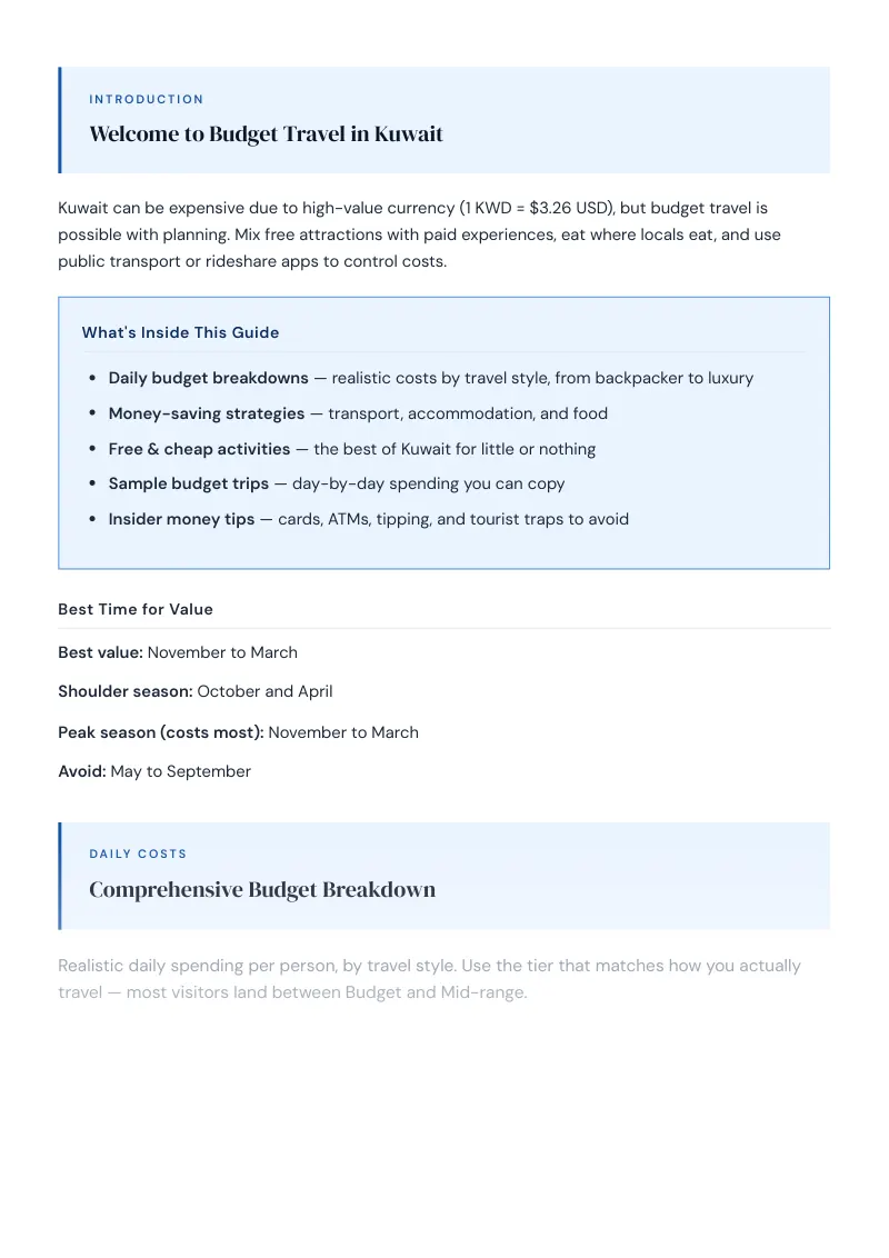 Kuwait Complete Travel Bundle: Budget guide · Comprehensive Budget Breakdown