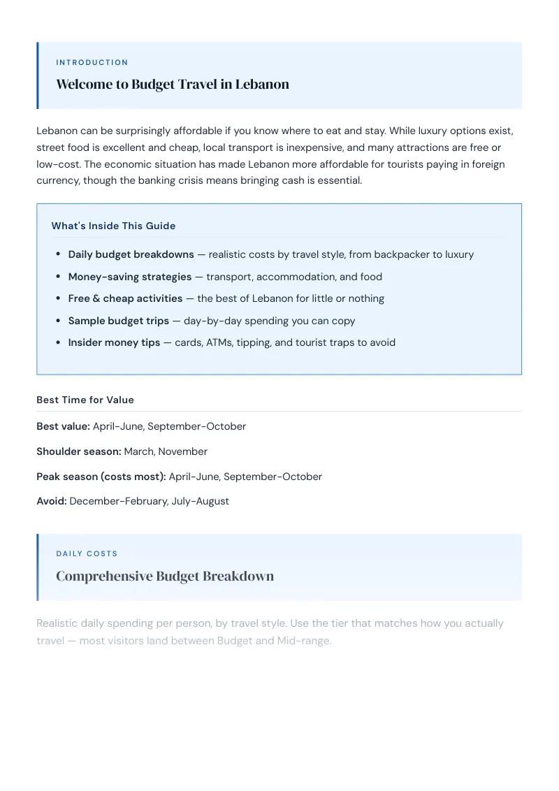 Lebanon Complete Travel Bundle: Budget guide · Comprehensive Budget Breakdown