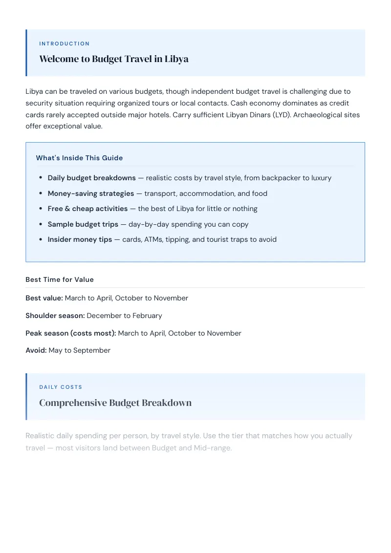 Libya Budget & Money-Saving Guide: Comprehensive Budget Breakdown