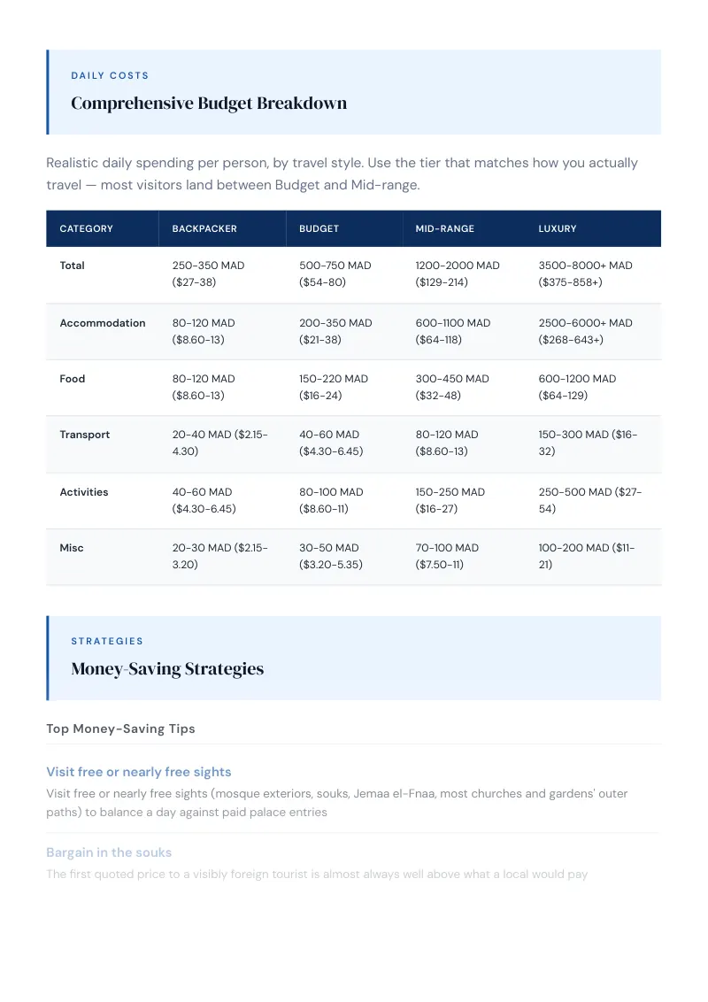 Marrakech Budget & Money-Saving Guide: Comprehensive Budget Breakdown