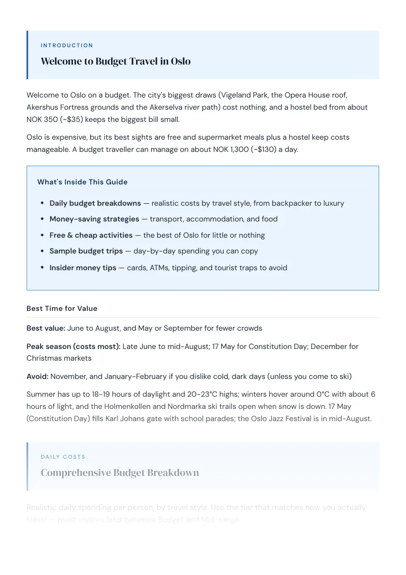 Oslo Complete Travel Bundle: Budget guide · Comprehensive Budget Breakdown