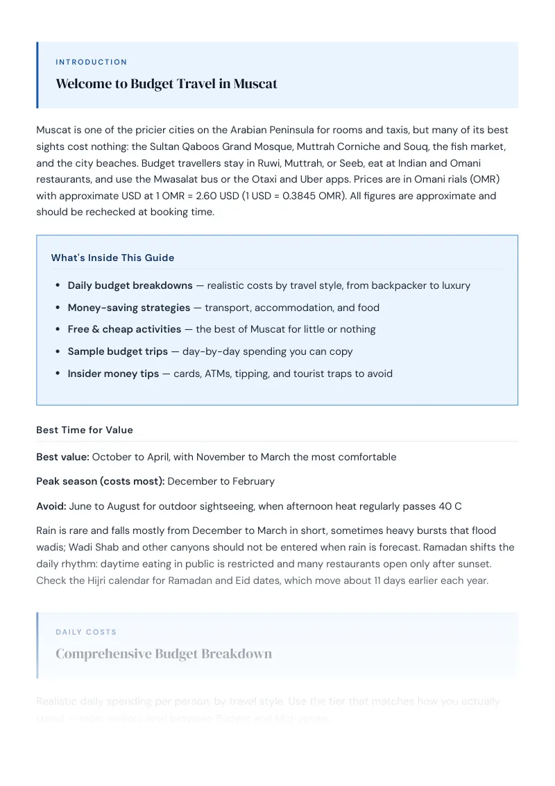 Muscat Complete Travel Bundle: Budget guide · Comprehensive Budget Breakdown