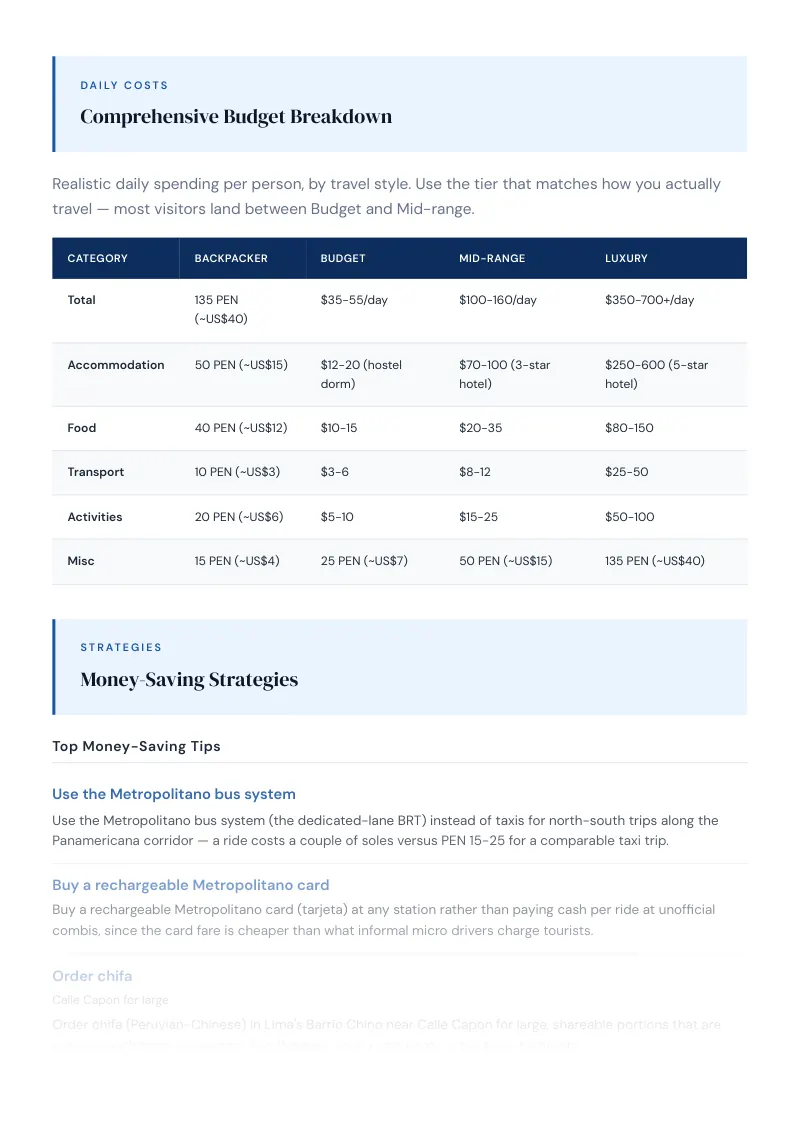 Lima Complete Travel Bundle: Budget guide · Comprehensive Budget Breakdown