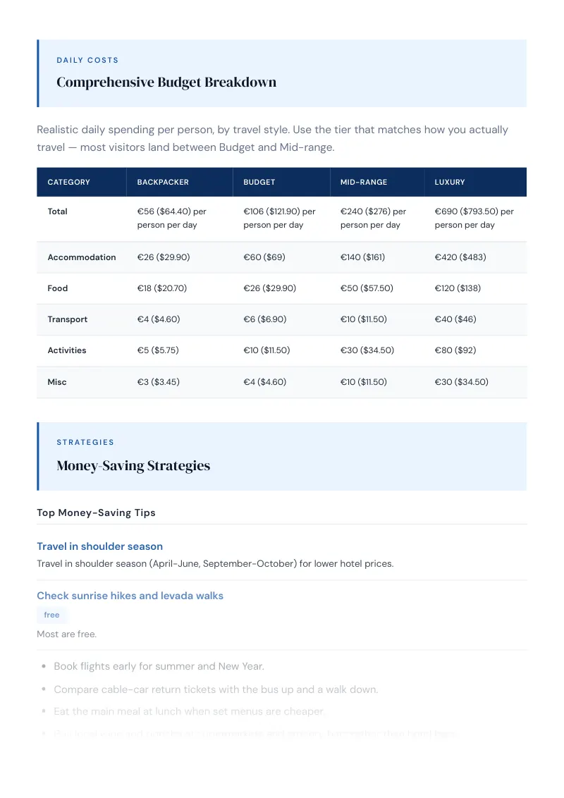 Funchal Complete Travel Bundle: Budget guide · Comprehensive Budget Breakdown