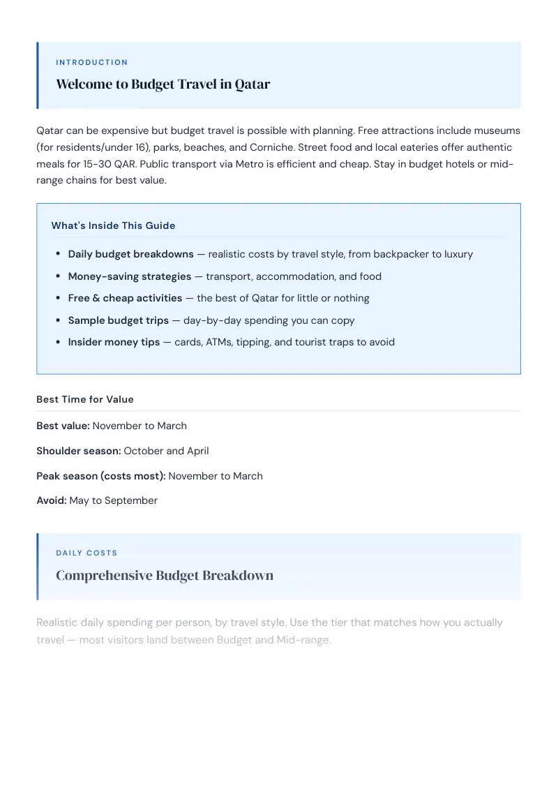 Qatar Complete Travel Bundle: Budget guide · Comprehensive Budget Breakdown
