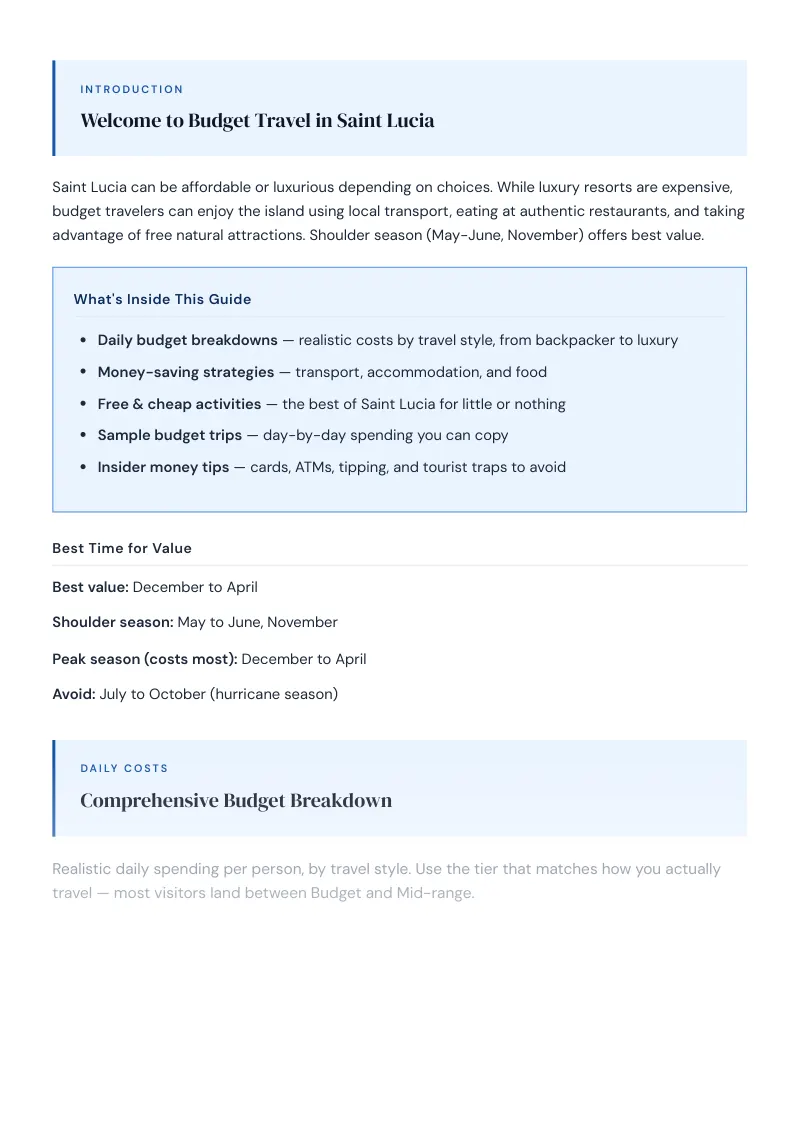 Saint Lucia Budget & Money-Saving Guide: Comprehensive Budget Breakdown