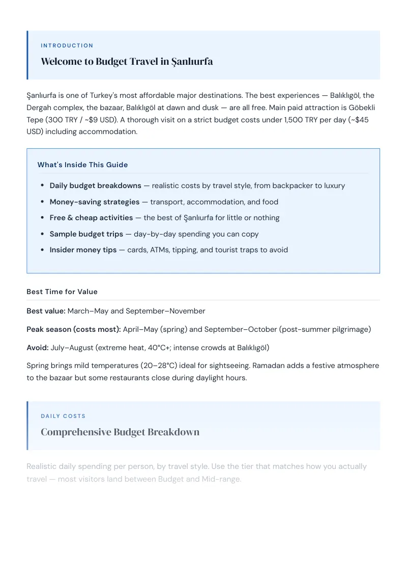 Şanlıurfa Complete Travel Bundle: Budget guide · Comprehensive Budget Breakdown