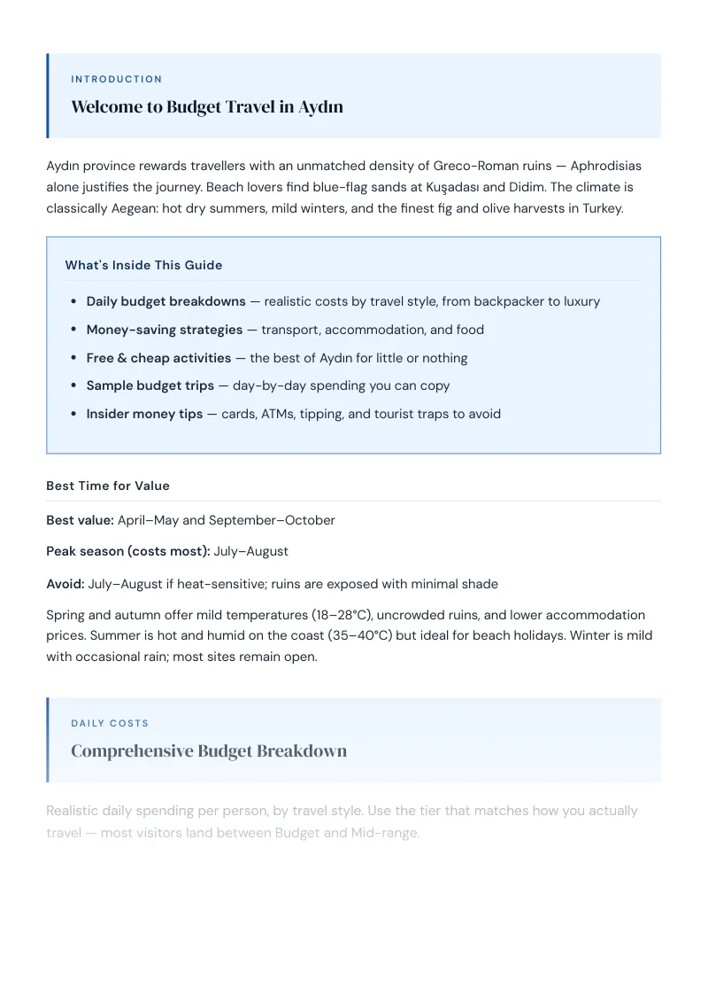 Aydın Budget & Money-Saving Guide: Comprehensive Budget Breakdown