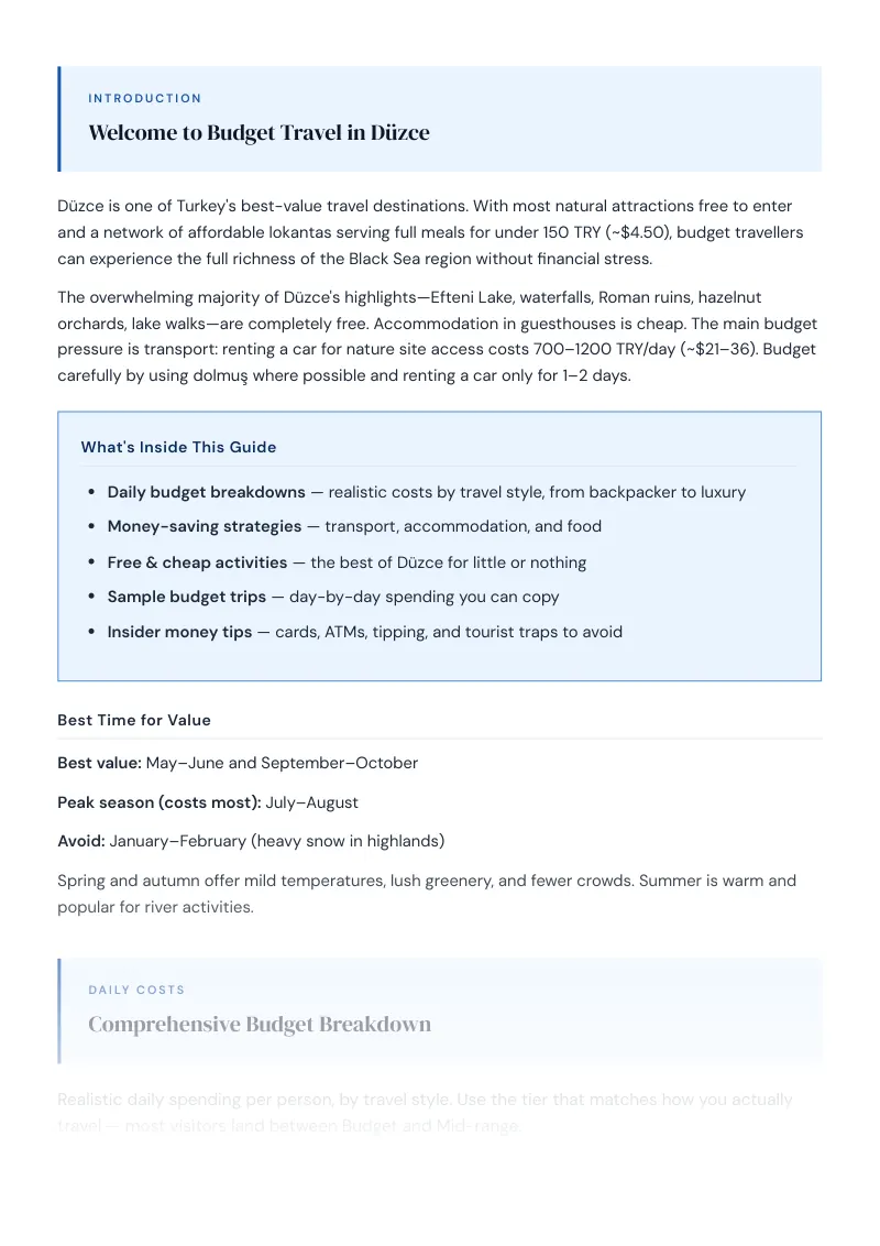 Düzce Budget & Money-Saving Guide: Comprehensive Budget Breakdown