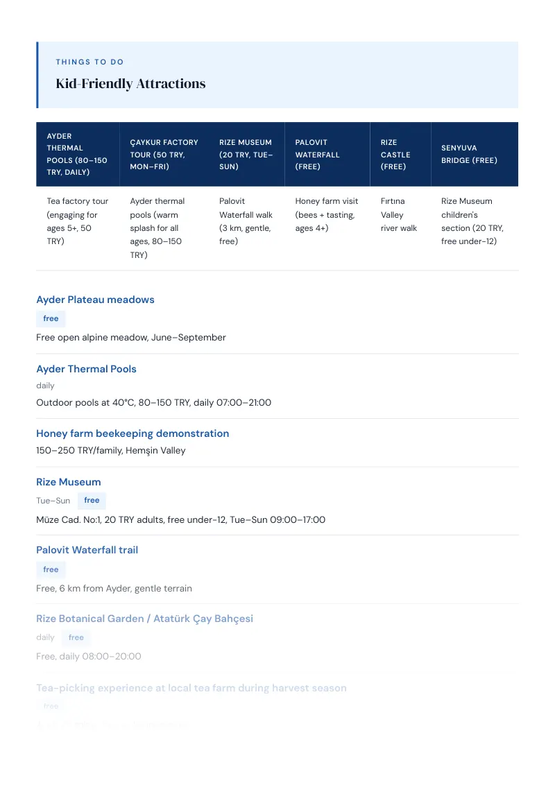 Rize Complete Travel Bundle: Family guide · Kid-Friendly Attractions