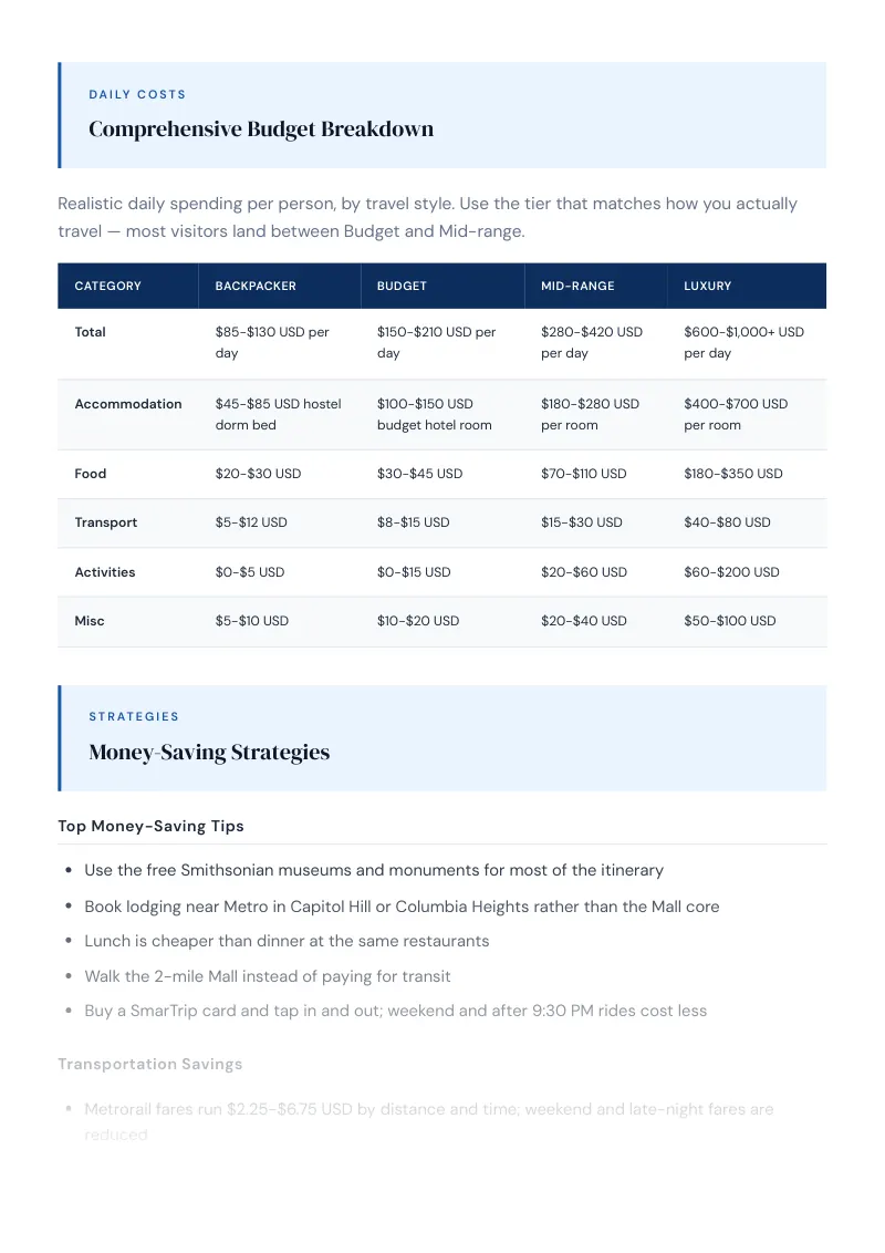 Washington Budget & Money-Saving Guide: Comprehensive Budget Breakdown