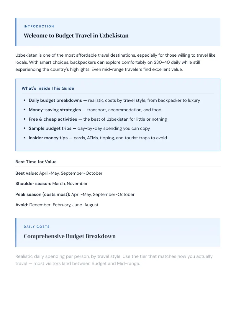 Uzbekistan Complete Travel Bundle: Budget guide · Comprehensive Budget Breakdown
