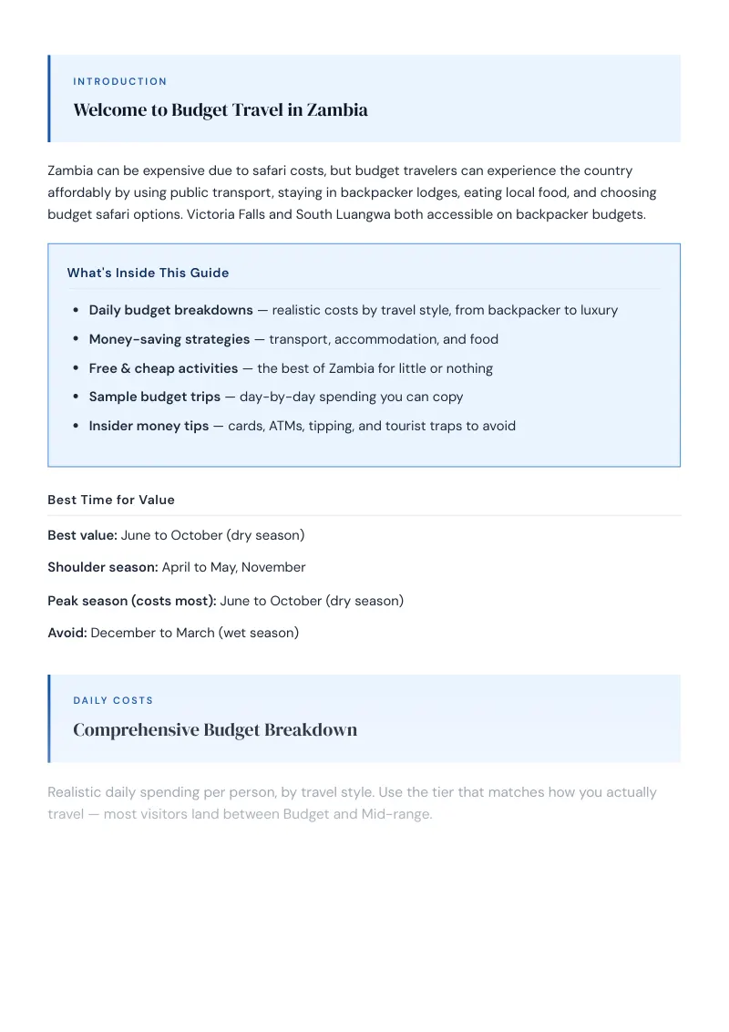 Zambia Complete Travel Bundle: Budget guide · Comprehensive Budget Breakdown